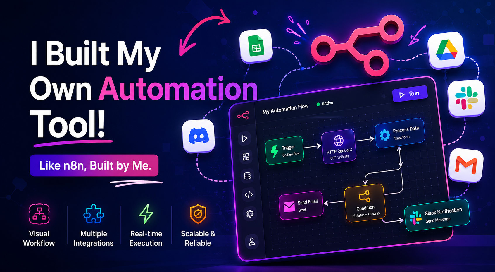 AI Assistant
